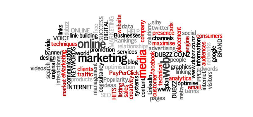 About 50 words related to multichannel marketing, such as “marketing,” digital,” brand,” etc., are emblazoned horizontally and vertically over a white background.