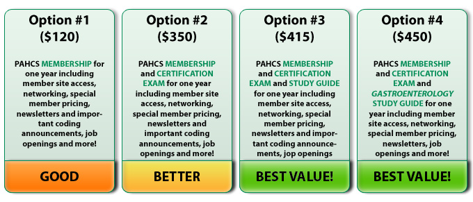 A chart ranks 4 different membership options and their prices from good to best value. 
