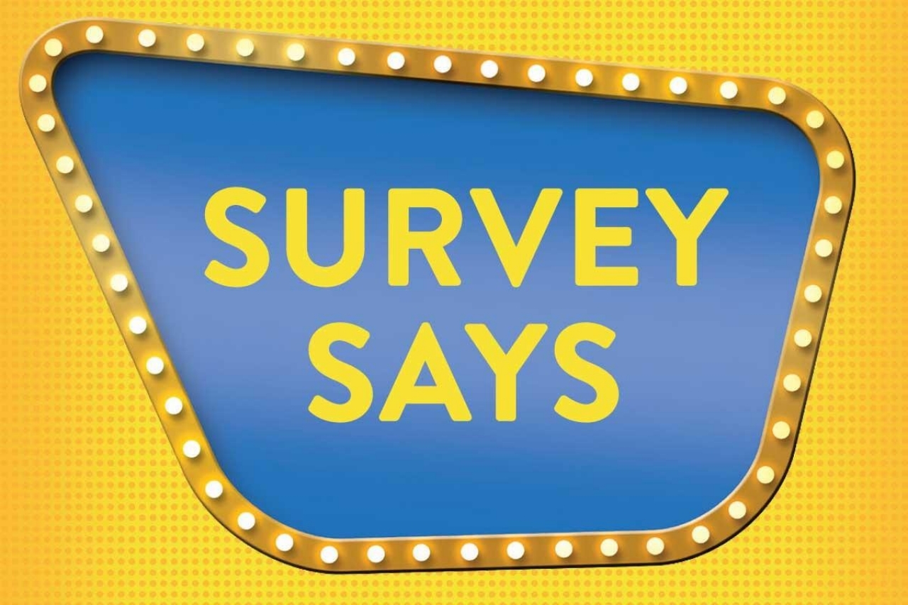 A bright blue sign that reads “Survey Says” in yellow letters is outlined in lights and backed by a yellow background. 