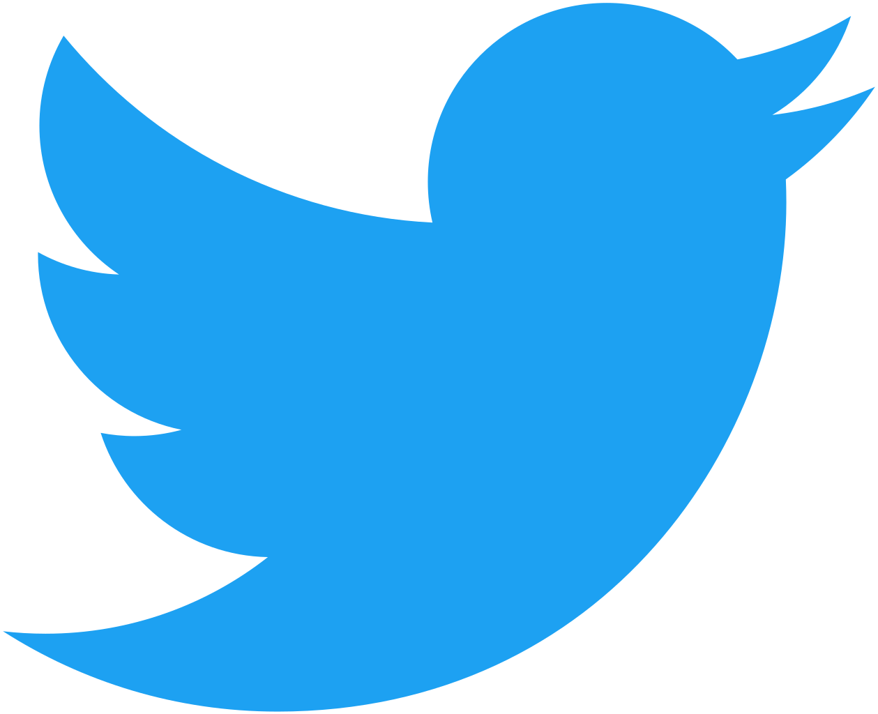 The Twitter logo is a light blue silhouette of a bird with an open beak and outstretched wings. 